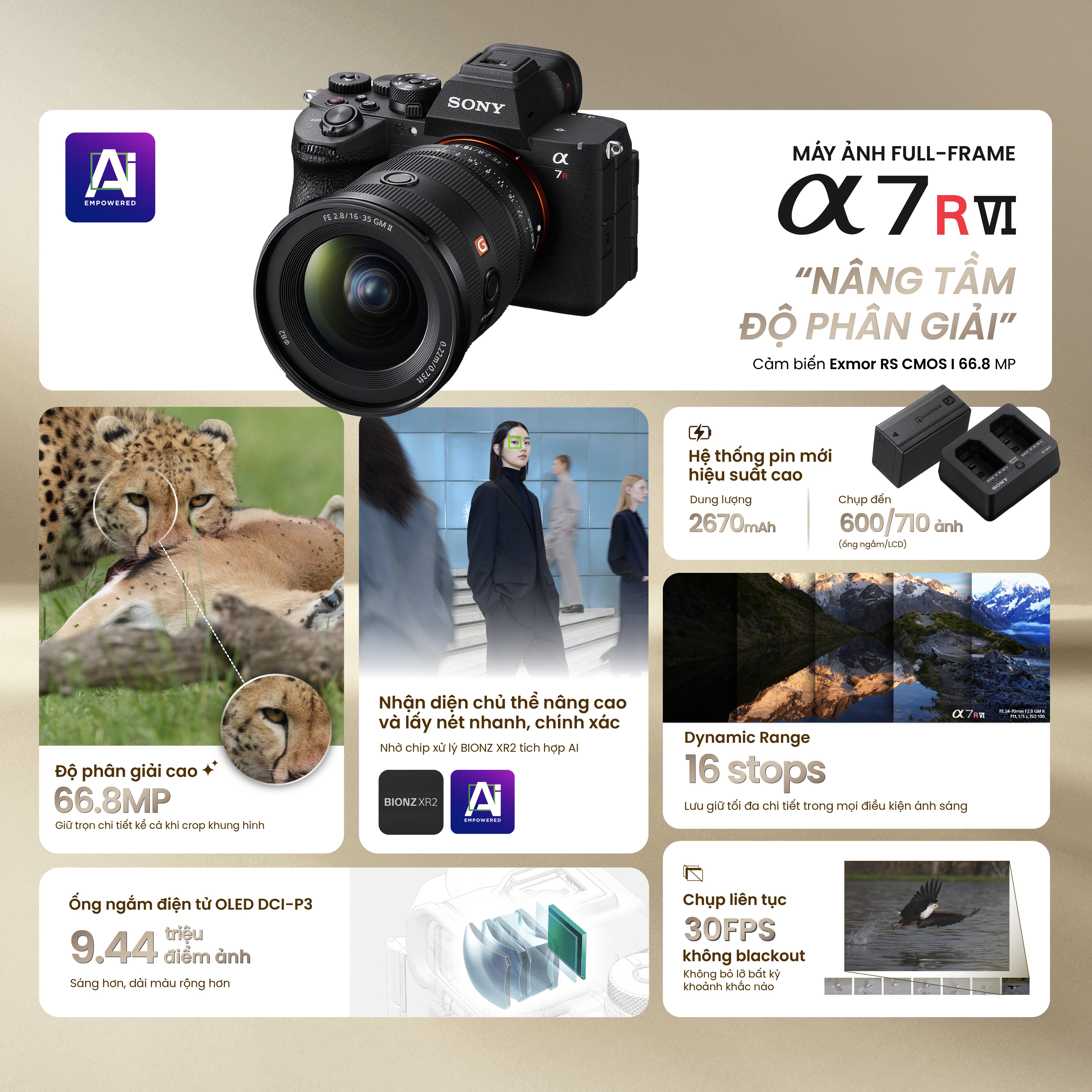 Máy ảnh Full-Frame Sony a7RM6 (7RM6)
