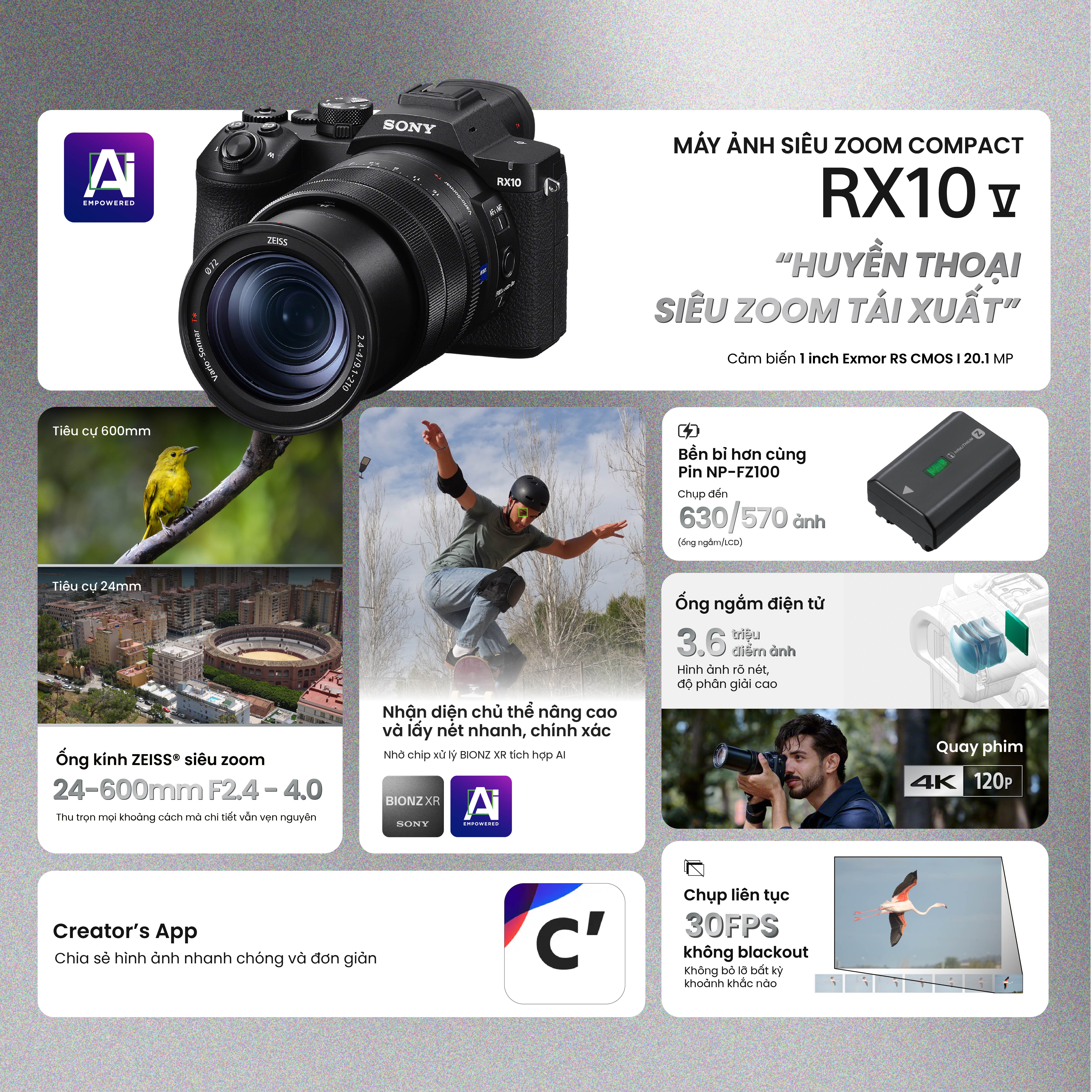 Máy ảnh siêu zoom compact RX10 V (RX10M5)
